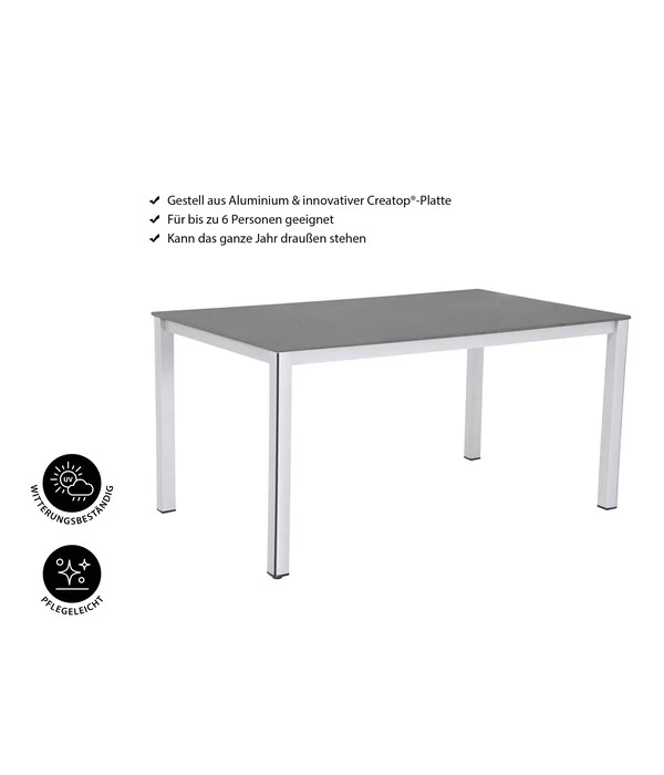 MWH Loft-Tisch Elements, Ca. B160/H74/T90 Cm 3 MWH Loft-Tisch Elements, Ca. B160/H74/T90 Cm – Bild 3