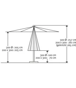 Schneider Classics Sonnenschirm Malaga, Rechteckig, Ca. B300/T200 Cm 11 Schneider Classics Sonnenschirm Malaga, Rechteckig, Ca. B300/T200 Cm -Mobelgarten Verkauf 2452308 WE DE 002 Malaga200x300