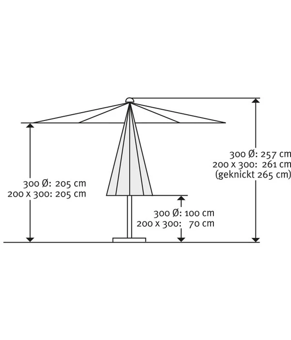 Schneider Classics Sonnenschirm Malaga, Rechteckig, Ca. B300/T200 Cm 5 Schneider Classics Sonnenschirm Malaga, Rechteckig, Ca. B300/T200 Cm – Bild 5