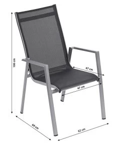 Dehner Stapelstuhl Macon 9 Dehner Stapelstuhl Macon -Mobelgarten Verkauf 4030771 WE BG 001 StapelstuhlMacon