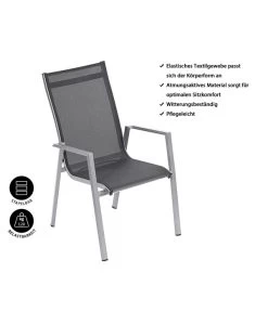 Dehner Stapelstuhl Macon 8 Dehner Stapelstuhl Macon -Mobelgarten Verkauf 4030771 WE IG 001 InfografikDehnerStapelstuhlMacon