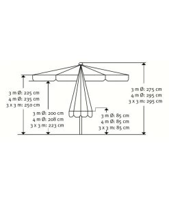Schneider Gastro Sonnenschirm Quadro, Quadratisch, Ca. B300/T300 Cm 5 Schneider Gastro Sonnenschirm Quadro, Quadratisch, Ca. B300/T300 Cm -Mobelgarten Verkauf 4075909 4075917 4075925 4075933 4075941 4075958 4075974 4075982 WE DE 002 Quadro