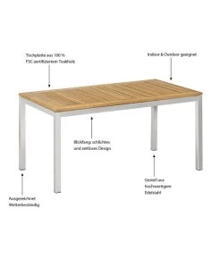 Dehner Gartentisch Toulouse, Ca. B152/H75/T90 Cm -Mobelgarten Verkauf 4210613 WE IG 001 TischToulouse