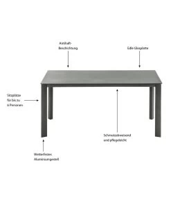 Dehner Gartentisch Nancy, Ca. B160/H75/T90 Cm -Mobelgarten Verkauf 6701734 WE IG 001 TischNancy