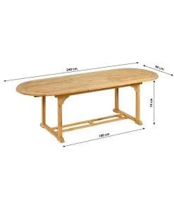 Dehner Ausziehtisch Havanna, Ca. B180-240/H74/T90 Cm 21 Dehner Ausziehtisch Havanna, Ca. B180-240/H74/T90 Cm -Mobelgarten Verkauf 6707905 WE BG 001 TischHavanna