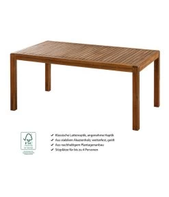 Dehner Gartentisch Lima, Ca. B160/H75/T90 Cm -Mobelgarten Verkauf 6708713 WE IG 001 TischLima