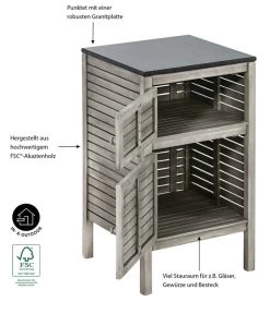 Dehner Schrank Southampton, Ca B50/H90/T50 Cm -Mobelgarten Verkauf 6713663 WE IG 001 SchrankSouthampton50Grau