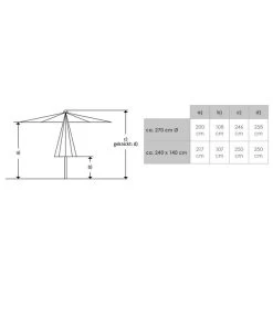 Schneider Sonnenschirm Sevilla, Rechteckig, Ca. B240/T140 Cm 15 Schneider Sonnenschirm Sevilla, Rechteckig, Ca. B240/T140 Cm -Mobelgarten Verkauf 6953475 6953491 6953483 WE BG 001 SchneiderSonnenschirmSevilla