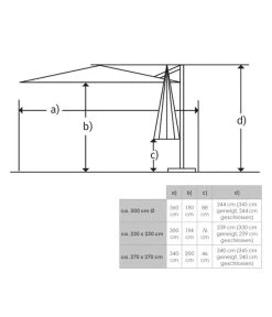 Schneider Ampelschirm Rhodos Junior, Rund, Ca. Ø300 Cm -Mobelgarten Verkauf 6953566 WE BG 005 SchneiderAmpelschirmRhodosJunior230x230cmrot